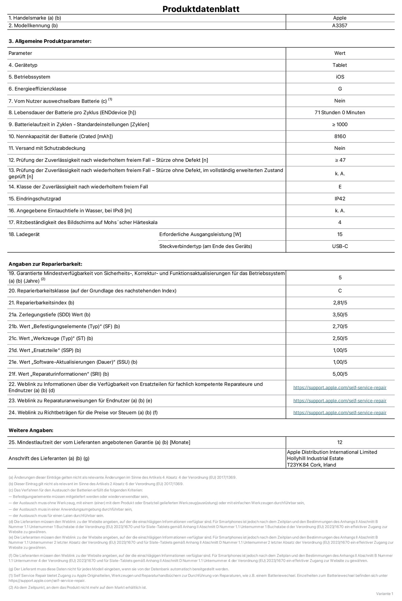 Produktinformationsblatt für 11" iPad Pro Wi‑Fi, Modell A3357. Bereitgestellt von Apple Distribution International Limited, Hollyhill Industrial Estate. Cork, Irland, T23 YK84. Gerätetyp: Tablet. Betriebssystem: iOS. Energieeffizienzklasse: G. Vom Benutzer auswechselbare Batterie: nein. Batterielaufzeit pro Zyklus: 71 Std. Batterielaufzeit in Zyklen – Standardeinstellungen: ≥ 1.000. Nennkapazität der Batterie: 8.160 mAh. Versand mit Schutzabdeckung: nein. Prüfung der Zuverlässigkeit nach wiederholtem freiem Fall – Stürze ohne Defekt: ≥ 47. Prüfung der Zuverlässigkeit nach wiederholtem freiem Fall – Stürze ohne Defekt, im vollständig erweiterten Zustand geprüft: nicht zutreffend. Klasse der Zuverlässigkeit nach wiederholtem freiem Fall: E. Eindringschutzgrad: IP42. Angegebene Eintauchtiefe in Wasser, bei iPx8: nicht zutreffend. Ritzbeständigkeit des Displays auf Mohs’scher Härteskala: 4. Erforderliche Ausgangsleistung des Ladegeräts: 15 W. Anschluss Ladegerät (am Ende des Geräts): USB‑C. Garantierte Mindestverfügbarkeit von Sicherheits‑, Korrektur‑ und Funktionsaktualisierungen für das Betriebssystem: 5 Jahre. Reparierbarkeitsklasse: C. Reparierbarkeitsindex: 2,81/5. Wert „Zerlegungstiefe“ (SDD): 3,50/5. Wert „Befestigungselemente“: 2,70/5. Wert „Werkzeuge“: 2,50/5. Wert „Ersatzteile“: 1,00/5. Wert „Software-Aktualisierungen“: 1,00/5. Wert „Reparaturinformationen“: 5,00/5. Weblink zu Informationen über die Verfügbarkeit von Ersatzteilen für fachlich kompetente Reparaturanbieter und Endnutzer:innen: https://support.sg.aijiasu.xyz/self-service-repair. Weblink zu Reparaturanweisungen für Endnutzer:innen: https://support.sg.aijiasu.xyz/self-service-repair. Weblink zu Richtbeträgen für die Preise vor Steuern: https://support.sg.aijiasu.xyz/self-service-repair. 12 Monate angebotene allgemeine Garantie.