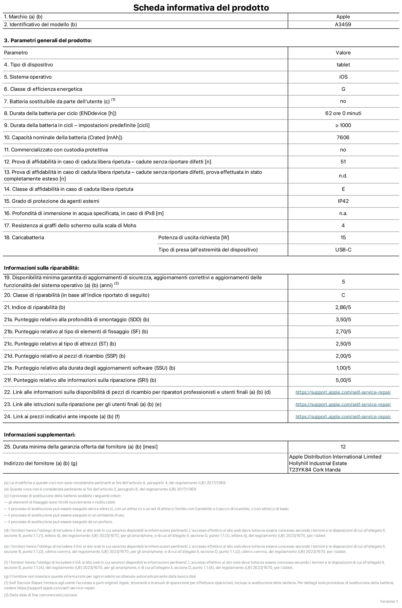 Scheda informativa del prodotto per iPad Air 11 pollici Wi‑Fi, modello A3459. Fornito da Apple Distribution International Limited, Hollyhill Industrial Estate, T23 YK84, Cork, Irlanda. Tipo di dispositivo: tablet. Sistema operativo: iOS. Classe di efficienza energetica: G. Batteria sostituibile da parte dell’utente: no. Durata della batteria per ciclo: 62 ore. Durata della batteria in cicli (impostazioni predefinite): maggiore o uguale a 1000. Capacità nominale della batteria: 7606 milliampere-ora. Commercializzato con custodia protettiva: no. Prova di affidabilità in caso di caduta libera ripetuta (cadute senza riportare difetti): 51. Prova di affidabilità in caso di caduta libera ripetuta (cadute senza riportare difetti, prova effettuata in stato completamente esteso): non disponibile. Classe di affidabilità nel caso di caduta libera ripetuta: E. Grado di protezione da agenti esterni: IP42. Profondità di immersione in acqua specificata, in caso di IPx8: non applicabile. Resistenza ai graffi dello schermo sulla scala di Mohs: 4. Potenza di uscita richiesta per il caricabatterie: 15W. Tipo di presa per il caricabatterie (all’estremità del dispositivo): USB‑C. Disponibilità minima garantita di aggiornamenti di sicurezza, aggiornamenti correttivi e aggiornamenti delle funzionalità del sistema operativo: 5 anni. Classe di riparabilità: C. Indice di riparabilità: 2,86 su 5. Punteggio relativo alla profondità di smontaggio (SDD): 3,50 su 5. Punteggio relativo al tipo di elementi di fissaggio: 2,70 su 5. Punteggio relativo al tipo di attrezzi: 2,50 su 5. Punteggio relativo ai pezzi di ricambio: 2,00 su 5. Punteggio relativo alla durata degli aggiornamenti software: 1,00 su 5. Punteggio relativo alle informazioni sulla riparazione: 5,00 su 5. Link alle informazioni sulla disponibilità di pezzi di ricambio per riparatori professionisti e utenti finali: https://support.sg.aijiasu.xyz/self-service-repair. Link alle istruzioni sulla riparazione per gli utenti finali: https://support.sg.aijiasu.xyz/self-service-repair. Link ai prezzi indicativi ante imposte: https://support.sg.aijiasu.xyz/self-service-repair. È prevista una garanzia generale di 12 mesi.