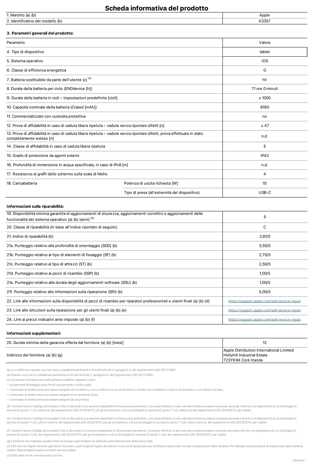 Scheda informativa del prodotto per iPad Pro 11 pollici M5 Wi-Fi, modello A3357. Fornito da Apple Distribution International Limited, Hollyhill Industrial Estate, T23 YK84, Cork, Irlanda. Tipo di dispositivo: tablet. Sistema operativo: iOS. Classe di efficienza energetica: G. Batteria sostituibile da parte dell’utente: no. Durata della batteria per ciclo: 71 ore. Durata della batteria in cicli (impostazioni predefinite): maggiore o uguale a 1000. Capacità nominale della batteria: 8160 milliampere-ora. Commercializzato con custodia protettiva: no. Prova di affidabilità in caso di caduta libera ripetuta (cadute senza riportare difetti): maggiore o uguale a 47. Prova di affidabilità in caso di caduta libera ripetuta (cadute senza riportare difetti, prova effettuata in stato completamente esteso): non disponibile. Classe di affidabilità nel caso di caduta libera ripetuta: E. Grado di protezione da agenti esterni: IP42. Profondità di immersione in acqua specificata, in caso di IPx8: non applicabile. Resistenza ai graffi dello schermo sulla scala di Mohs: 4. Potenza di uscita richiesta per il caricabatterie: 15W. Tipo di presa per il caricabatterie (all’estremità del dispositivo): USB-C. Disponibilità minima garantita di aggiornamenti di sicurezza, aggiornamenti correttivi e aggiornamenti delle funzionalità del sistema operativo: 5 anni. Classe di riparabilità: C. Indice di riparabilità: 2,81 su 5. Punteggio relativo alla profondità di smontaggio (SDD): 3,50 su 5. Punteggio relativo al tipo di elementi di fissaggio: 2,70 su 5. Punteggio relativo al tipo di attrezzi: 2,50 su 5. Punteggio relativo ai pezzi di ricambio: 1,00 su 5. Punteggio relativo alla durata degli aggiornamenti software: 1,00 su 5. Punteggio relativo alle informazioni sulla riparazione: 5,00 su 5. Link alle informazioni sulla disponibilità di pezzi di ricambio per riparatori professionisti e utenti finali: https://support.sg.aijiasu.xyz/self-service-repair. Link alle istruzioni sulla riparazione per gli utenti finali: https://support.sg.aijiasu.xyz/self-service-repair. Link ai prezzi indicativi ante imposte: https://support.sg.aijiasu.xyz/self-service-repair. È prevista una garanzia generale di 12 mesi.