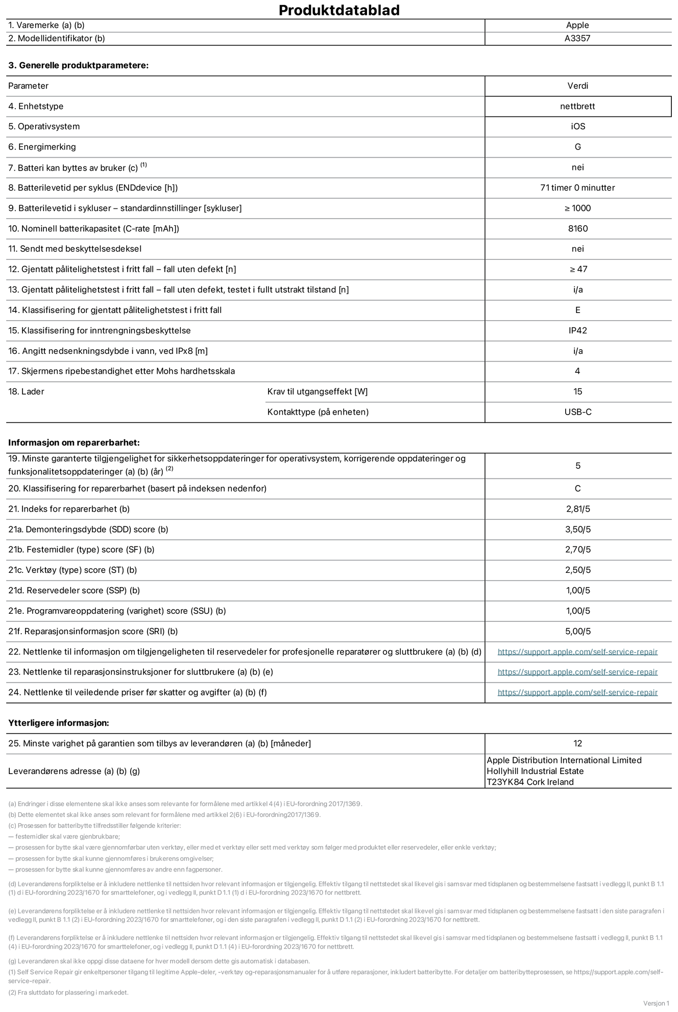 Produktdatablad for 11-tommers iPad Pro (M5) (Wi‑Fi), modell A3357. Levert av Apple Distribution International Limited, Hollyhill Industrial Estate. Cork, Irland, T23 YK84. Enhetstype: nettbrett. Operativsystem: iOS. Energieffektivitetsklasse: G. Batteriet kan byttes av brukeren: nei. Batteriets holdbarhet per ladesyklus: 71 timer. Batteriets holdbarhet i antall ladesykluser – standardinnstillinger: større enn eller lik 1000. Nominell batterikapasitet: 8160 mAh Leveres med beskyttelsesdeksel: nei. Holdbarhetstest ved gjentatte fall – antall fall uten feil: større enn eller lik 47. Holdbarhetstest ved gjentatte fall – antall fall uten feil i helt utfoldet tilstand: ikke relevant. Holdbarhetsklasse ved gjentatte fall: E. Kapslingsgrad: IP42. Angitt nedsenkingsdybde i vann ved IPx8: ikke relevant. Skjermens ripefasthet på Mohs skala: 4. Krav til laderens utgangseffekt: 15 watt. Laderens stikkontakt (på enhetssiden): USB-C. Minstegaranti for tilgang på sikkerhetsoppdateringer, feilrettinger og funksjonsoppdateringer til operativsystemet: 5 år. Reparerbarhetsklasse: C. Reparerbarhetsindeks: 2,81/5. Demontering: 3,50/5. Festeanordninger: 2,70/5. Verktøy: 2,50/5. Reservedeler: 1,00/5. Programvareoppdateringer: 1,00/5. Informasjon om reparasjon: 5,00/5. Lenke til informasjon om tilgjengelighet for reservedeler for profesjonelle reparatører og sluttbrukere: https://support.sg.aijiasu.xyz/self-service-repair. Lenke til reparasjonsveiledning for sluttbrukere: https://support.sg.aijiasu.xyz/self-service-repair. Lenke til veiledende priser ekskl. mva: https://support.sg.aijiasu.xyz/self-service-repair. Produktet omfattes av en 12-måneders generell garanti.