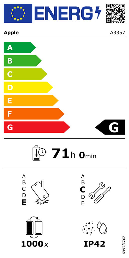 Etichetta energetica UE, codice QR e informazioni, modello Apple A3357, classe G, classi di efficienza energetica (con una scala da A a G), da A (efficienza massima) a G (efficienza minima), autonomia della batteria per ciclo corrispondente a 71 ore e 0 minuti per ogni carica completa, classe di affidabilità E in caso di caduta libera ripetuta, da A (robustezza massima) a E (robustezza minima), classe di riparabilità C, da A (riparabilità massima) a E (riparabilità minima), durata della batteria 1000 cicli, protezione dall’ingresso di polvere e acqua (IP) di grado IP42, regolamento 2023/1669.