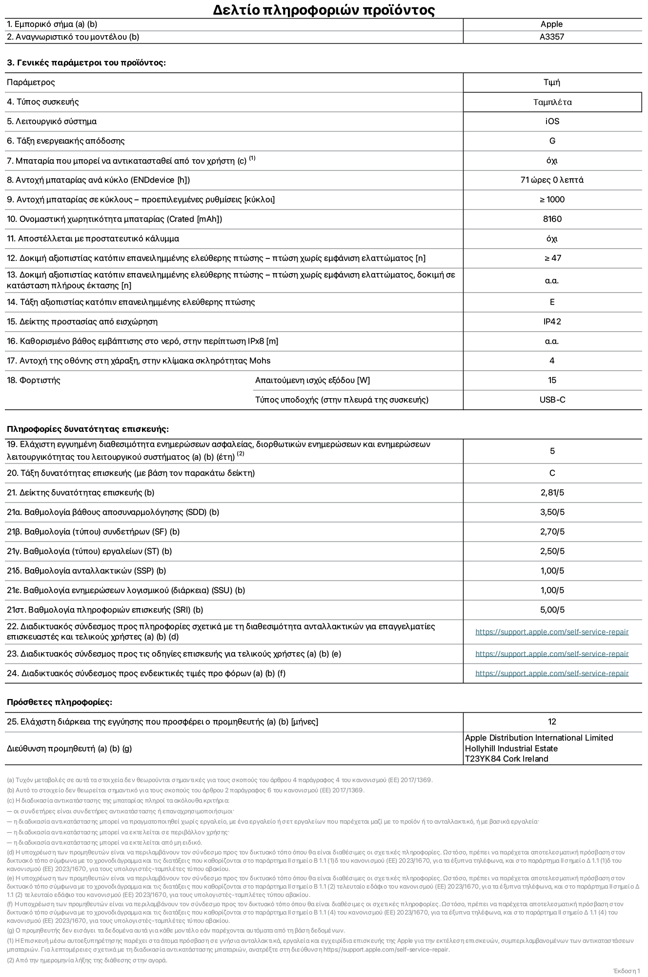 Φύλλο πληροφοριών προϊόντος για το iPad Pro M5 Wi-Fi 11 ιντσών, μοντέλο A3357. Παρέχεται από την Apple Distribution International Limited, Hollyhill Industrial Estate. Cork, Ιρλανδία, T23 YK84. Τύπος συσκευής: τάμπλετ. Λειτουργικό σύστημα: iOS. Τάξη ενεργειακής απόδοσης: G. Δυνατότητα αντικατάστασης μπαταρίας από τον χρήστη: όχι. Αντοχή μπαταρίας ανά κύκλο: 71 ώρες. Αντοχή μπαταρίας σε κύκλους - προεπιλεγμένες ρυθμίσεις: μεγαλύτερη ή ίση του 1.000. Ονομαστική χωρητικότητα μπαταρίας: 8.160 mAh. Αποστέλλεται με προστατευτικό κάλυμμα: όχι. Δοκιμή αξιοπιστίας κατόπιν επανειλημμένης ελεύθερης πτώσης, πτώσεις χωρίς βλάβη: περισσότερες ή ίσες με 47. Δοκιμή αξιοπιστίας κατόπιν επανειλημμένης ελεύθερης πτώσης, πτώσεις χωρίς βλάβη σε κατάσταση πλήρους έκτασης: μη διαθέσιμο. Τάξη αξιοπιστίας κατόπιν επανειλημμένης ελεύθερης πτώσης: E. Αξιολόγηση προστασίας από εισχώρηση: IP42. Καθορισμένο βάθος εμβύθισης σε νερό, σε περίπτωση iPx8: μη διαθέσιμο. Ανθεκτικότητα οθόνης στις γρατζουνιές στην κλίμακα σκληρότητας Mohs: 4. Απαιτούμενη ισχύς εξόδου φορτιστή: 15 W. Τύπος υποδοχής ηλεκτρικού ρεύματος φορτιστή (στο άκρο της συσκευής): USB-C. Ελάχιστη εγγυημένη διαθεσιμότητα ενημερώσεων ασφαλείας, διορθωτικών ενημερώσεων και ενημερώσεων λειτουργικότητας λειτουργικού συστήματος: 5 έτη. Τάξη επιδιορθωσιμότητας: C. Δείκτης επιδιορθωσιμότητας: 2,81/5. Βαθμολογία βάθους αποσυναρμολόγησης (SDD): 3,50/5. Βαθμολογία συνδετήρων: 2,70/5. Βαθμολογία εργαλείων: 2,50/5. Βαθμολογία ανταλλακτικών: 1,00/5. Βαθμολογία ενημερώσεων λογισμικού: 1,00/5. Βαθμολογία πληροφοριών επιδιόρθωσης: 5,00/5. Διαδικτυακός σύνδεσμος με πληροφορίες για τη διαθεσιμότητα ανταλλακτικών για επαγγελματίες τεχνικούς και τελικούς χρήστες: https://support.sg.aijiasu.xyz/self-service-repair. Διαδικτυακός σύνδεσμος με πληροφορίες επιδιόρθωσης για τελικούς χρήστες: https://support.sg.aijiasu.xyz/self-service-repair. Διαδικτυακός σύνδεσμος με ενδεικτικές τιμές προ φόρου: https://support.sg.aijiasu.xyz/self-service-repair. Προσφέρεται 12μηνη γενική εγγύηση.