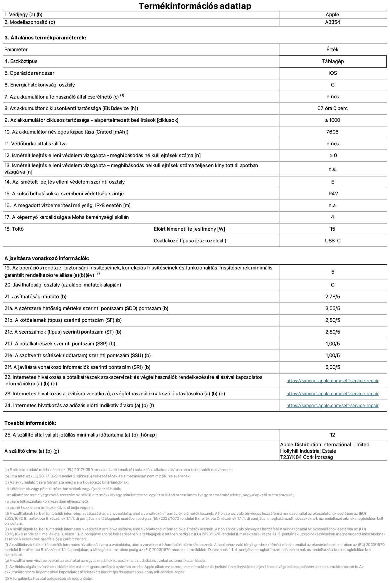 Az iPad Wi-Fi A3354‑es modell termékinformációs adatlapja. Szállító: Apple Distribution International Ltd, Hollyhill Industrial Estate. Cork, Írország T23 YK84. Eszköztípus: táblagép. Operációs rendszer: iOS. Energiahatékonysági osztály: G. Az akkumulátor a felhasználó által cserélhető: nem. Akkumulátor tartóssága: 67 óra. Az akkumulátor ciklusos tartóssága: ≥ 1000. Az akkumulátor névleges kapacitása: 7606 mAh. Ismételt leejtés elleni védelem vizsgálata – meghibásodás nélküli ejtések száma: ≥ 0. Az ismételt leejtés elleni védelem szerinti osztály: E. A külső behatásokkal szembeni védettség szintje: IP42. A képernyő karcállósága a Mohs keménységi skálán: 4. Töltő Előírt kimeneti teljesítmény: 15 W. Csatlakozó típusa: USB-C. Az operációs rendszer biztonsági frissítéseinek, korrekciós frissítéseinek és funkcionalitás-frissítéseinek minimális garantált rendelkezésre állása: 5 év. Javíthatósági osztály: C. Javíthatósági mutató: 2,78/5. A szétszerelhetőség mértéke szerinti pontszám: 3,55/5. A kötőelemek szerinti pontszám: 2,80/5. A szerszámok szerinti pontszám: 2,80/5. A pótalkatrészek szerinti pontszám: 1,00/5. A szoftverfrissítések szerinti pontszám: 1,00/5. A javításra vonatkozó információk szerinti pontszám: 5,00/5. Internetes hivatkozás a pótalkatrészek szakszervizek és végfelhasználók rendelkezésére állásával kapcsolatos információkra: _https://support.sg.aijiasu.xyz/self-service-repair_. Internetes hivatkozás a javításra vonatkozó, a végfelhasználóknak szóló utasításokra: _https://support.sg.aijiasu.xyz/self-service-repair_. Internetes hivatkozás az adózás előtti indikatív árakra: _https://support.sg.aijiasu.xyz/self-service-repair_. 12 hónapos általános jótállás.