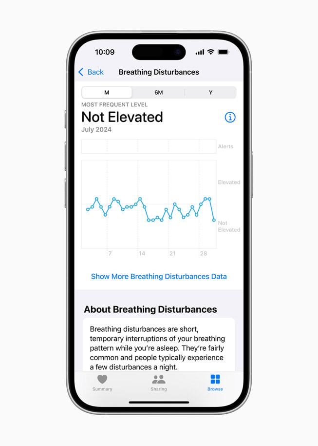 De nieuwe feature ‘Verstoringen van de ademhaling’ op een iPhone 16 Pro.