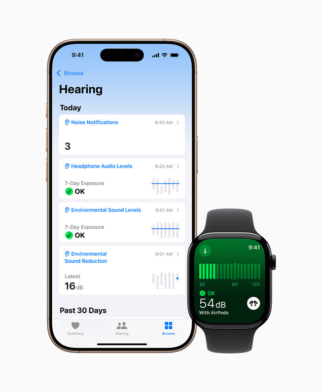 De Gezondheid-app op iPhone 16 Pro en de Geluid-app op Apple Watch Series 10.